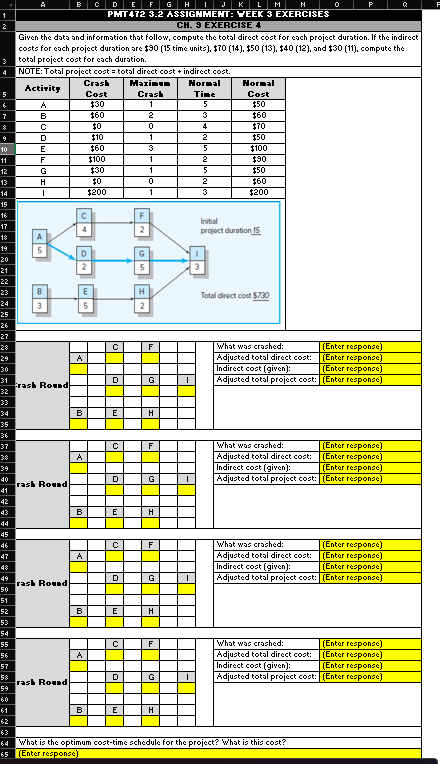  Given the data and information that follow, compute the total direct
