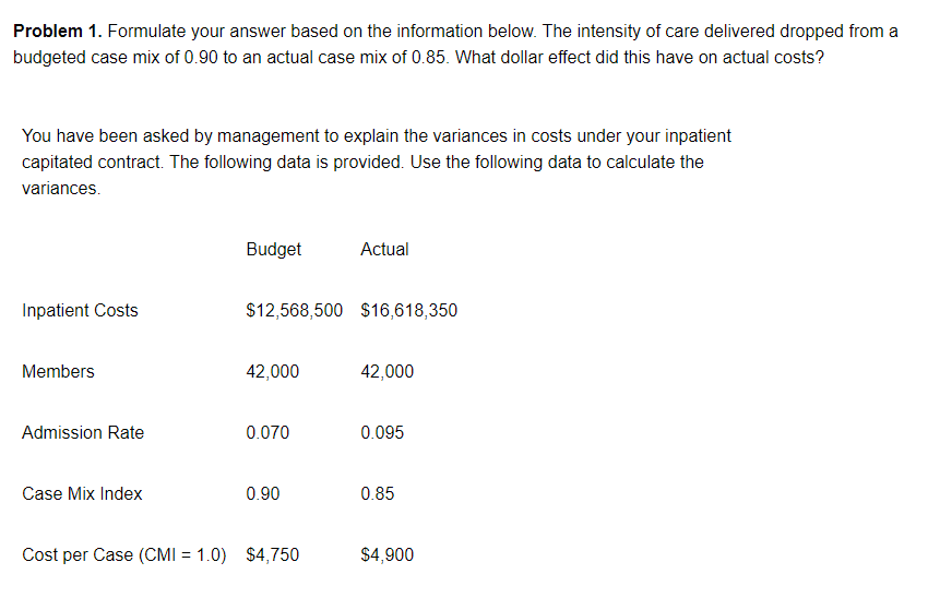 must show all work done for each question Problem 1. Formulate your