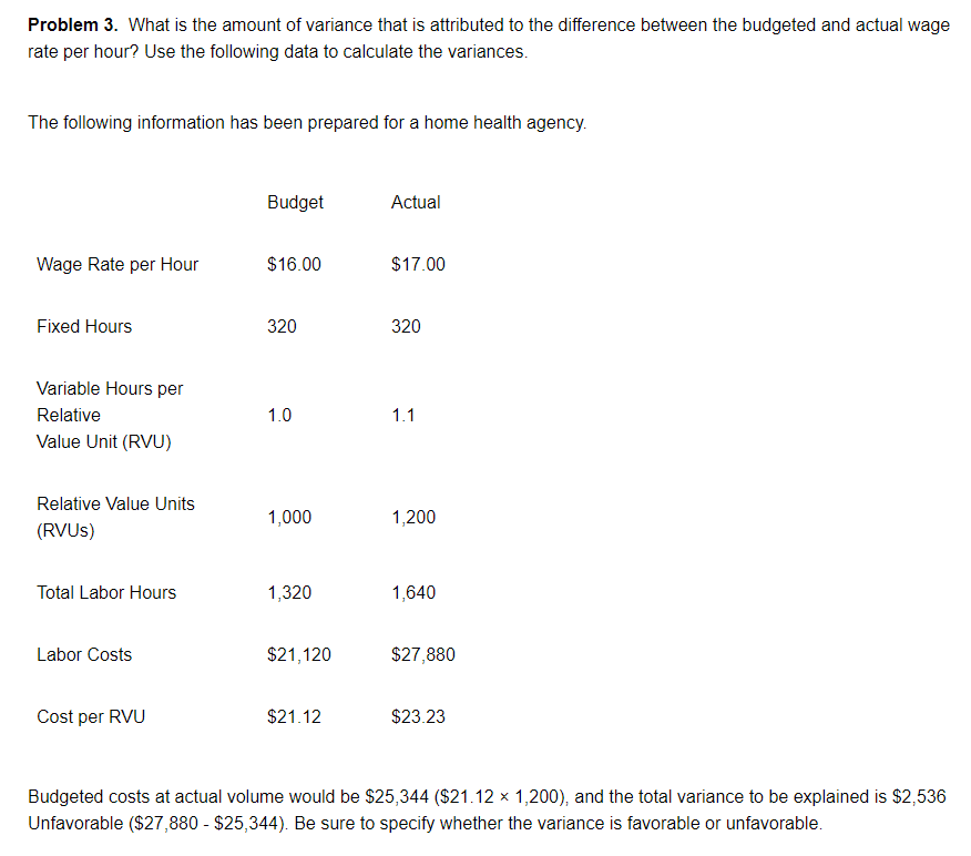 from a budgeted case mix of 0.90 to an actual case mix