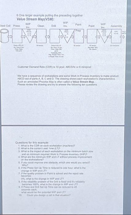  6.One larger example pulling the preceding together Value Stream Map(VSM): WIP