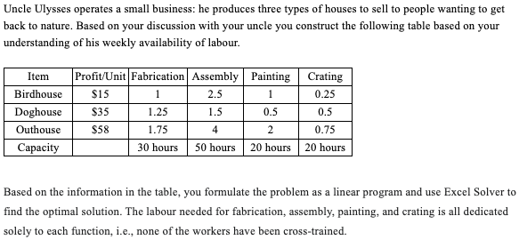 PLEASE SOLVE WITH FULL SOLUTIONS AND EXPLANATIONS!! Uncle Ulysses operates a small