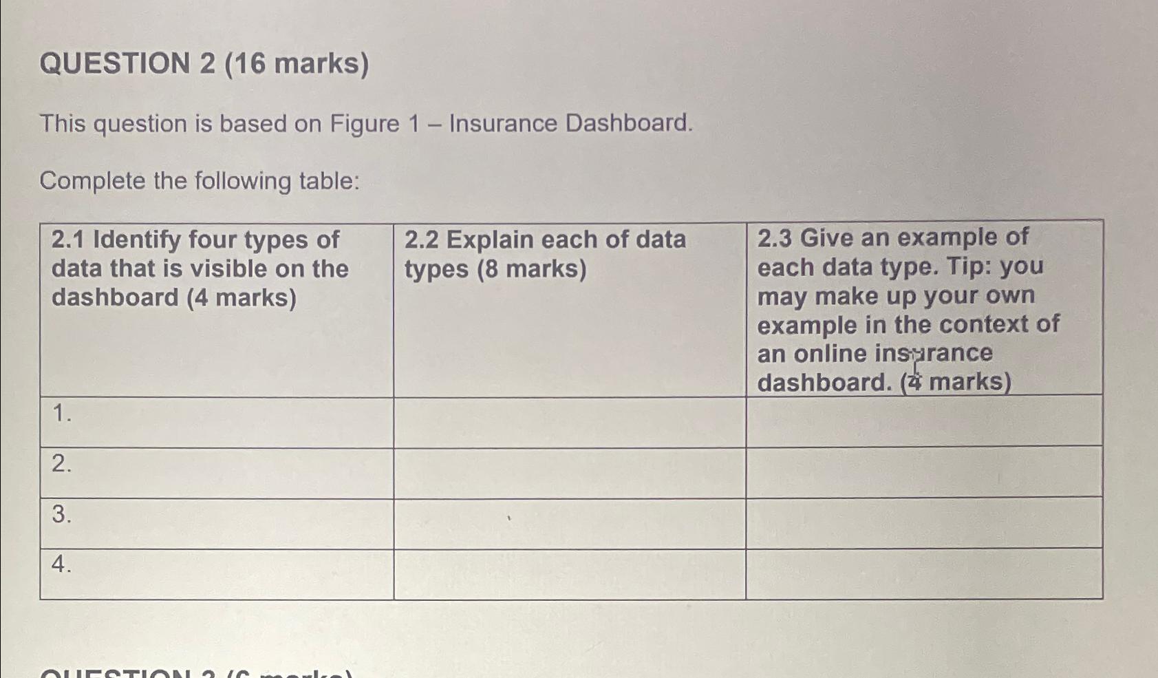  QUESTION 2(16 marks) This question is based on Figure 1- Insurance