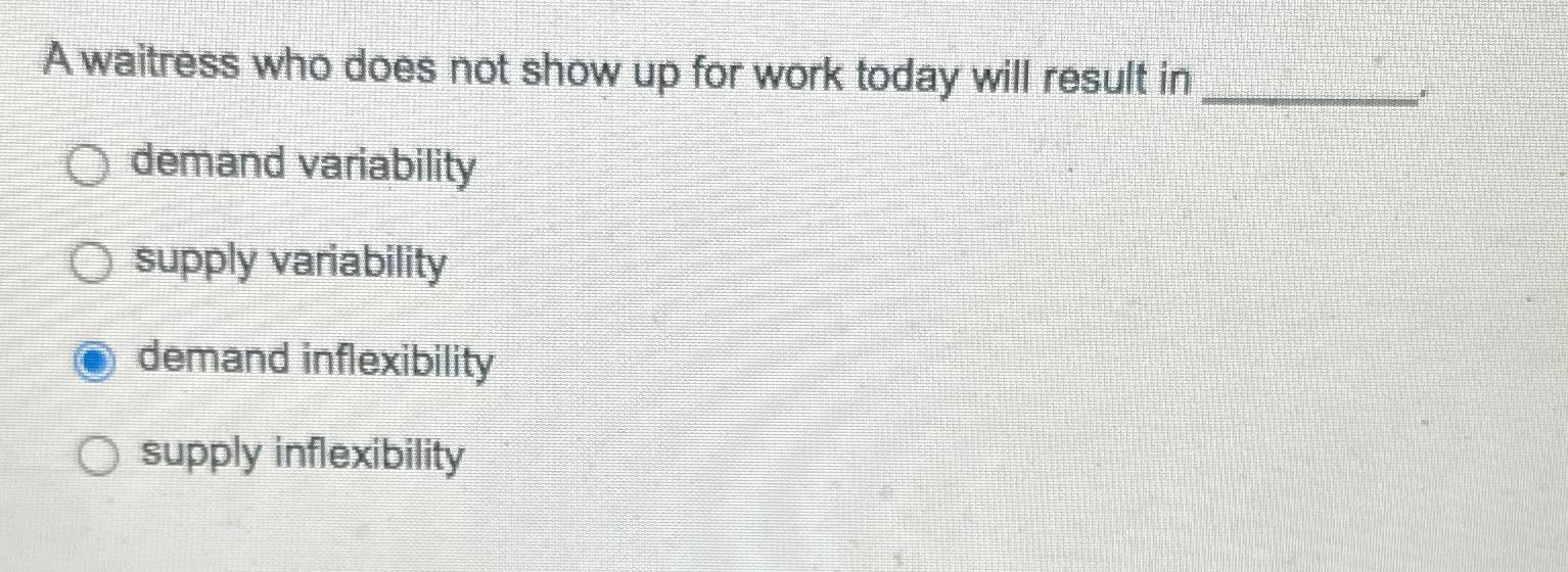  A waitress who does not show up for work today will