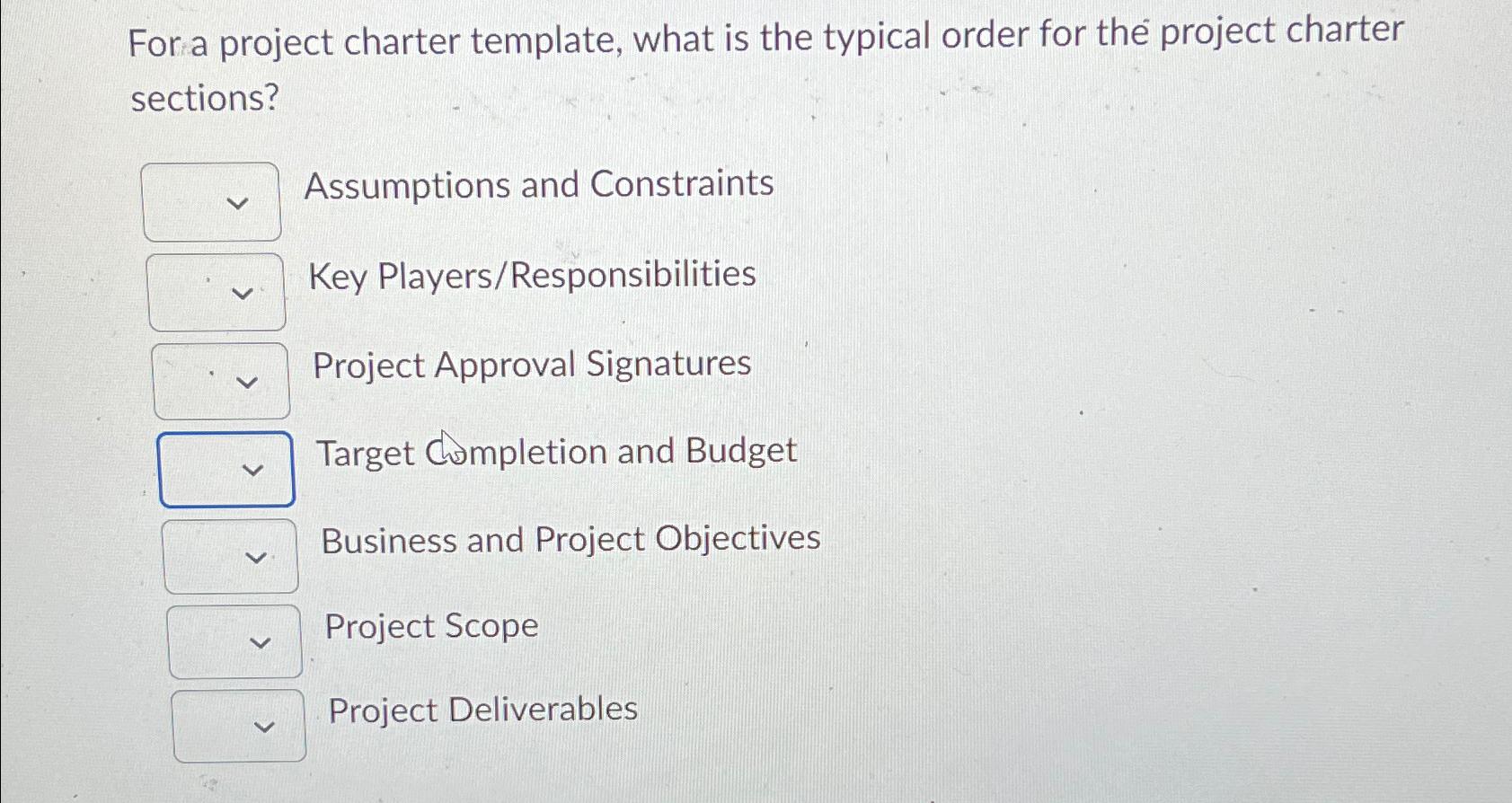  For a project charter template, what is the typical order for
