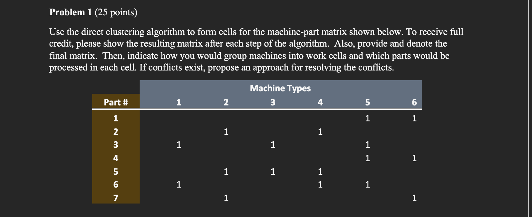  Problem 1(25 points) Use the direct clustering algorithm to form cells