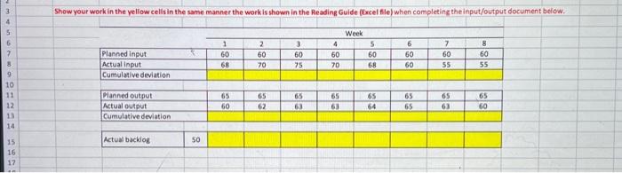  please complete problem and show excel formulas in yellow cells Show