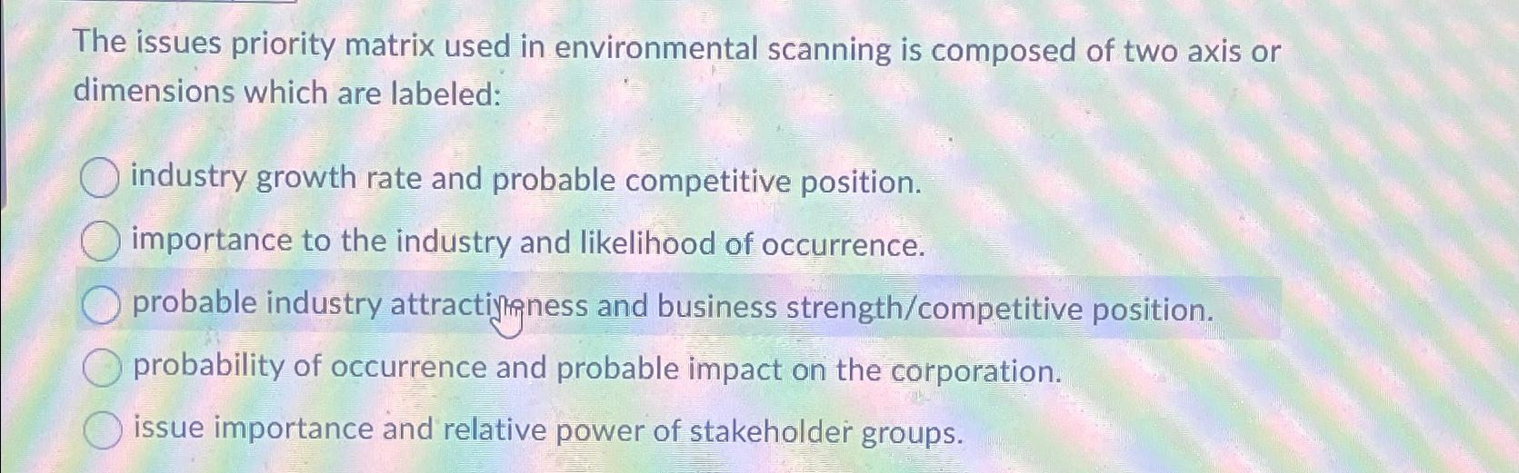  The issues priority matrix used in environmental scanning is composed of