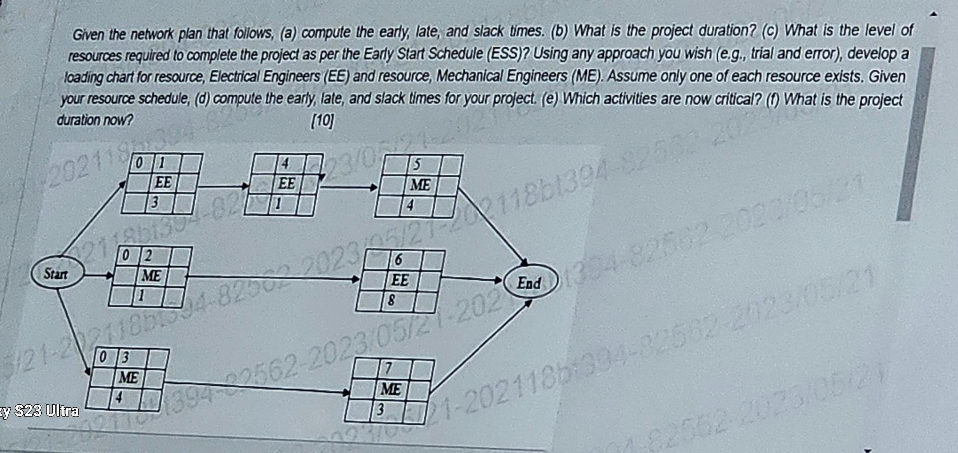 Given the network plan that follows, (a) compute the early, late,