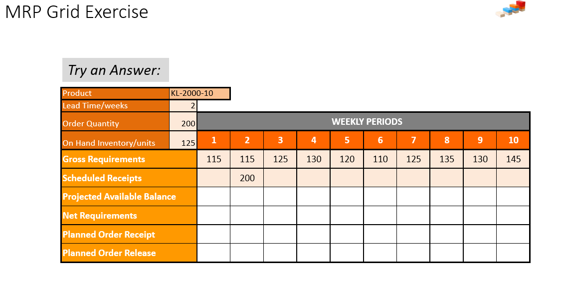  MRP Grid Exercise Try an Answer: MRP Inputs: Billof-Materials, Example Determine