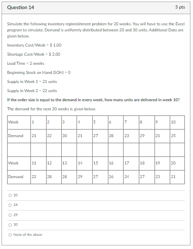 Simulate the following inventary replenishment problem far 20 weeks. You will