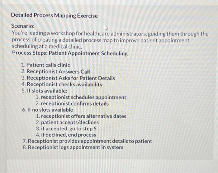 1. create a detailed process map for the process steps. Detailed Process