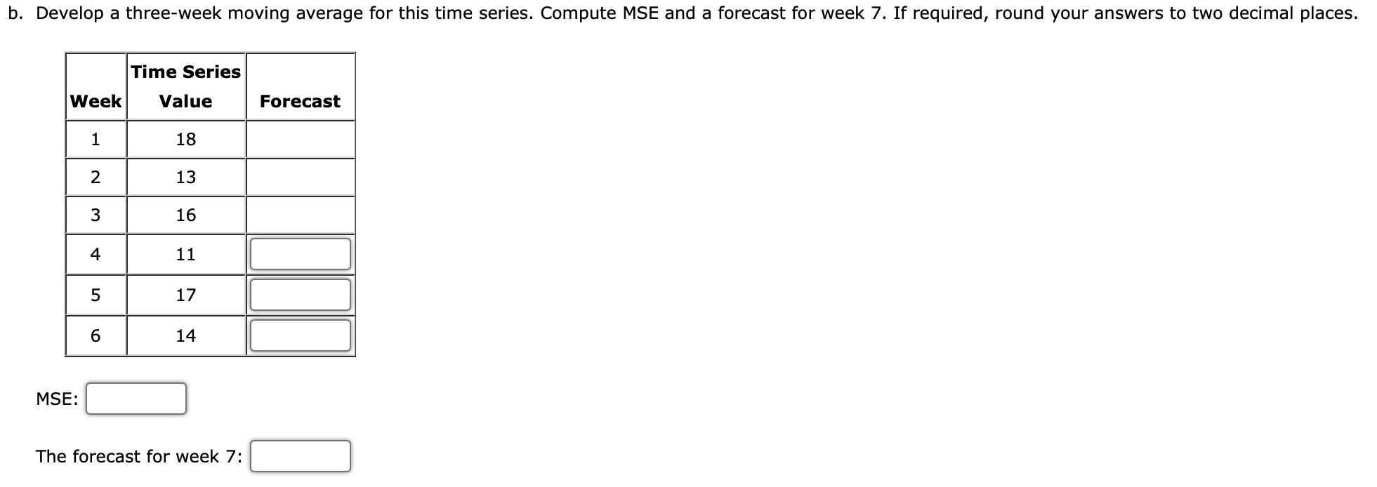 exponential smoothing values for the time series. Compute MSE and a forecast