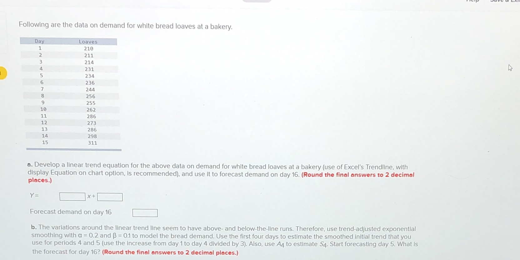  Following are the data on demand for white bread loaves at