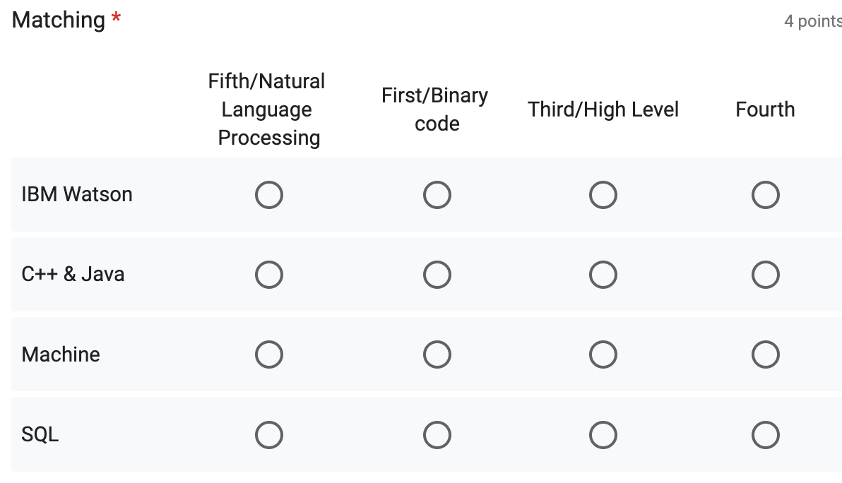  Matching * 4 points Fifth/Natural Language First/Binary Third/High Level Fourth code