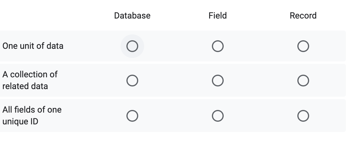 Processing IBM Watson C++& Java Machine SQL Database Field Record One unit