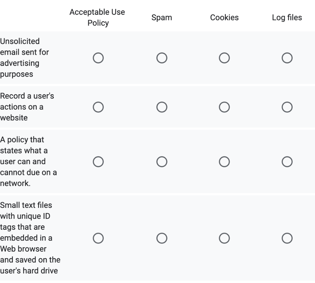 ID A person that designs, sets up, and maintains databases. A fourth