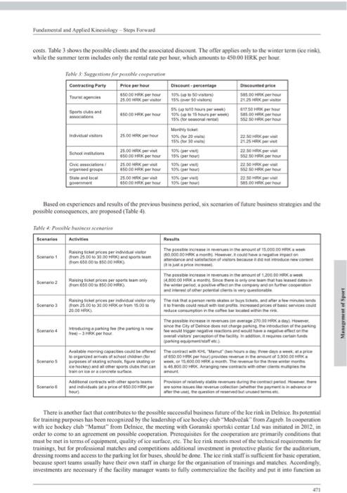 MULTI-PURPOSE HALL/ ICE RINK IN DELNICE Fundamental and Applied K incsiology -