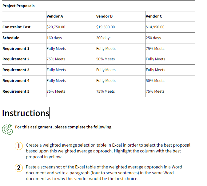  For this assignment, please complete the following. Create a weighted average