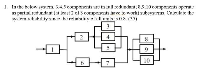  1. In the below system, 3,4,5 components are in full redundant;