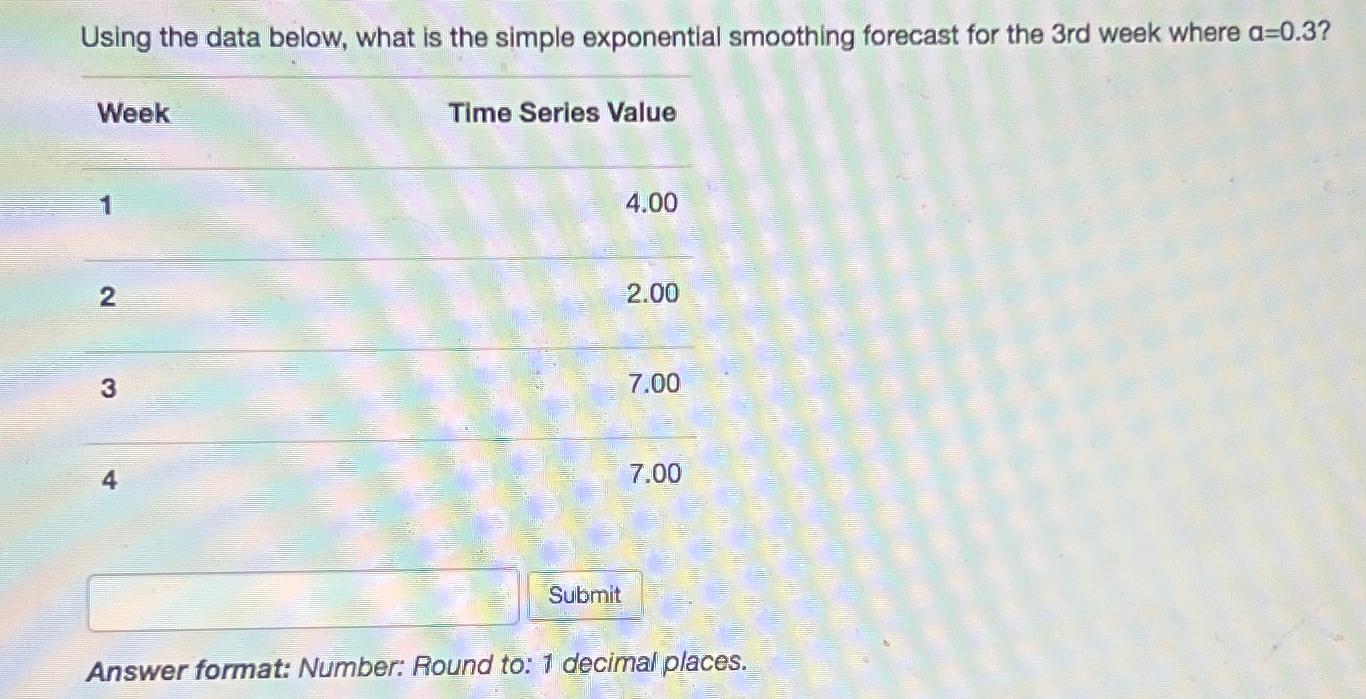  Using the data below, what is the simple exponential smoothing forecast