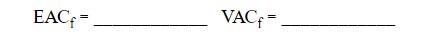 the VACf. Based on your data, what is your assessment of the