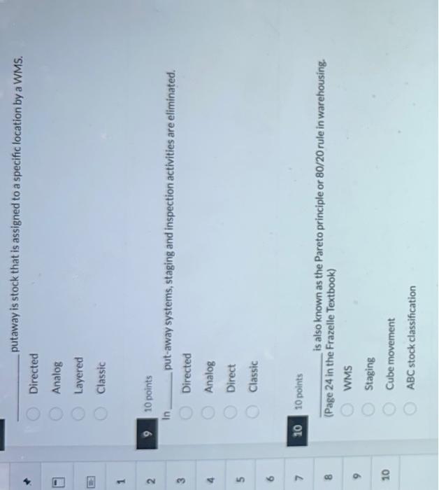 points is a temporary placement of stock before it goes onto the