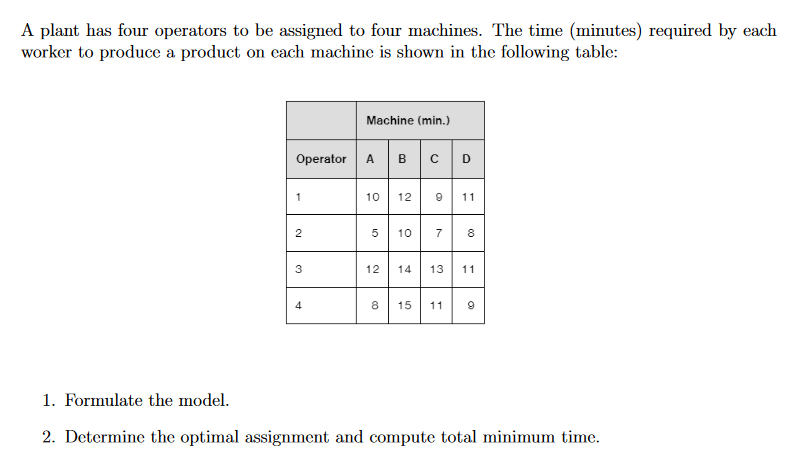 NOTE: Please first formulate a linear programming model and then use the