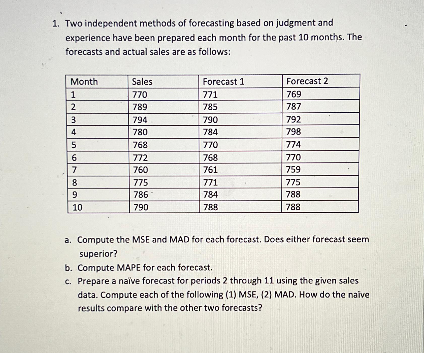  Two independent methods of forecasting based on judgment and experience have