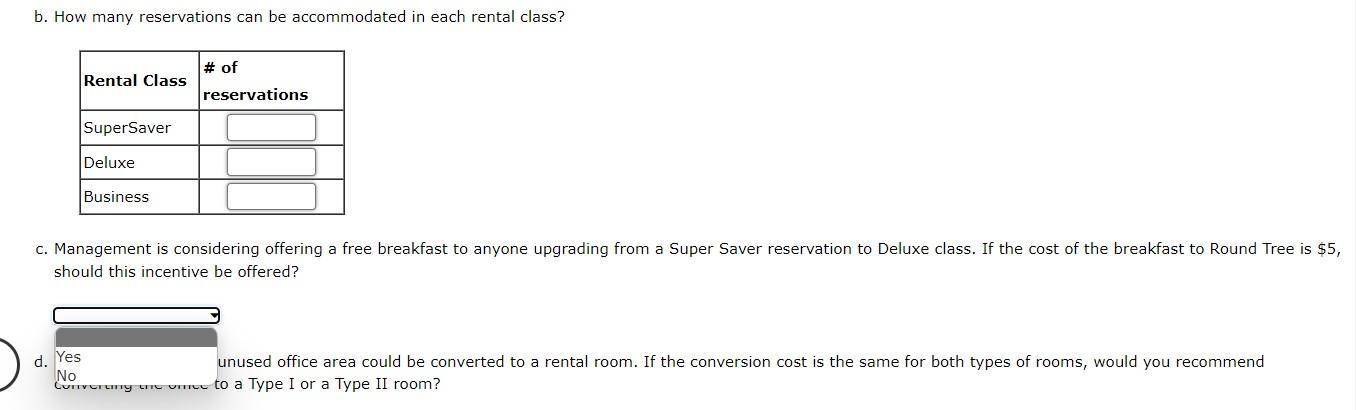 Saver, Deluxe, and Business. The profit per night for each type of