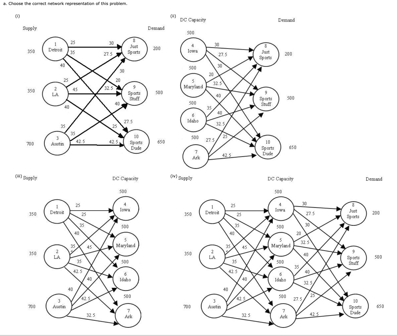 Excel Solver? Thank you! Maryland, Idaho, and Arkansas). Each distribution center can