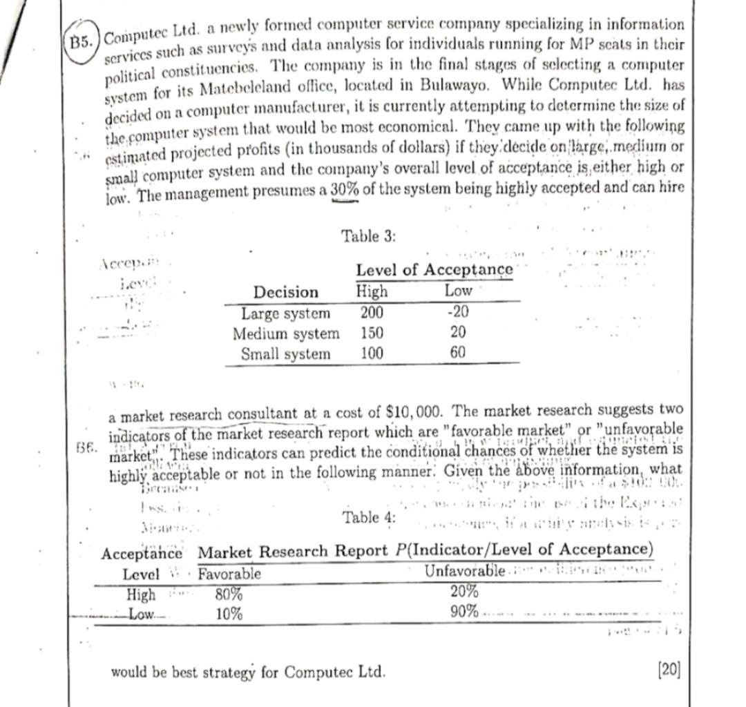 B5. Computec Ltd. a newly formed computer service company specializing in