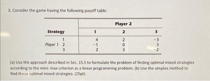 Please solve a and b. For b, use simplex method This is