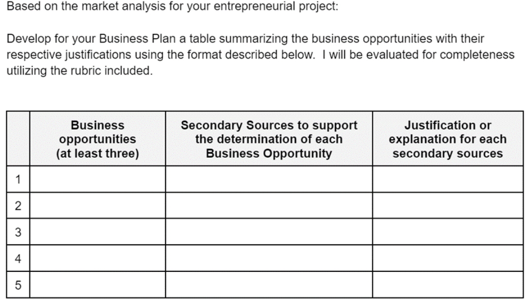 Based on the market analysis for your entrepreneurial project: Develop for