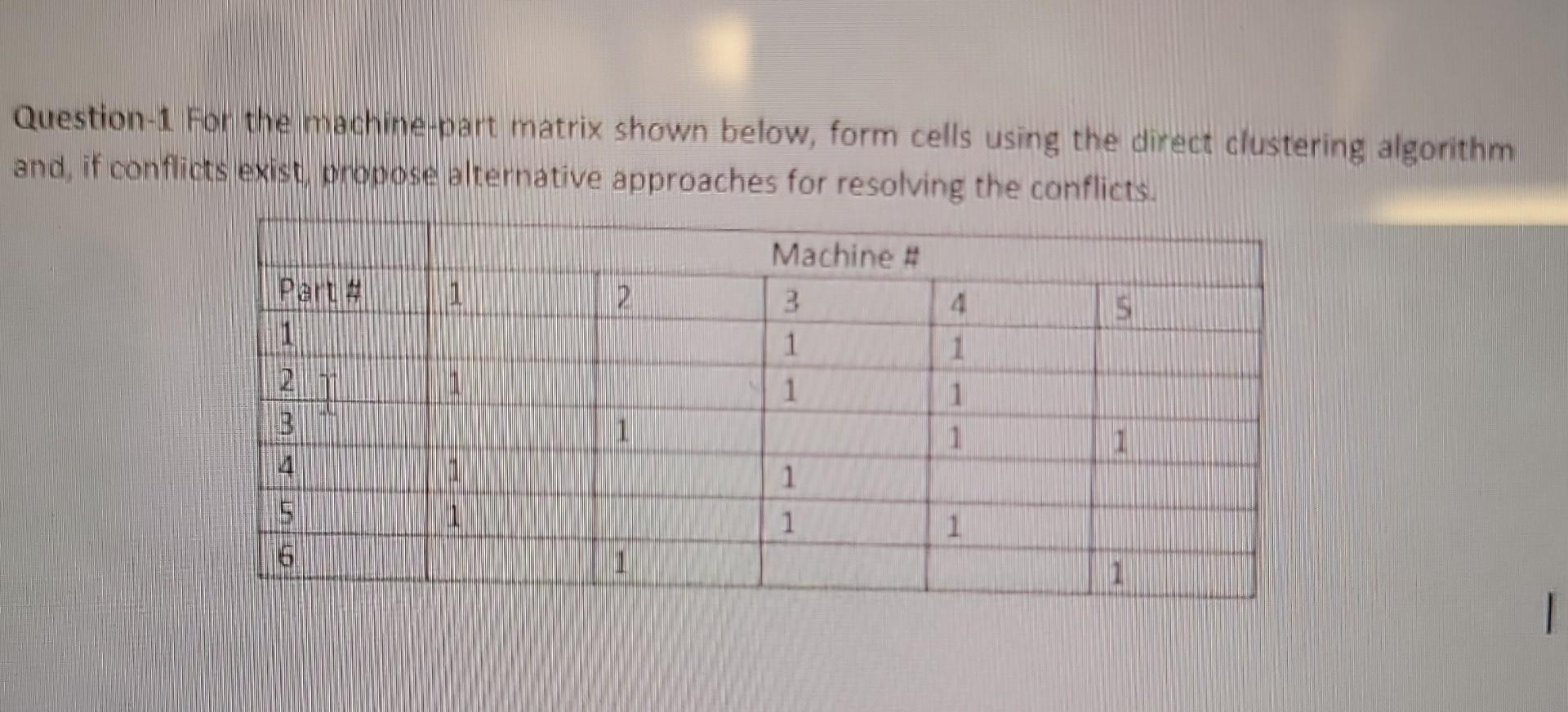 facility design, please hand written Question-1 For the machine-part matrix shown below,