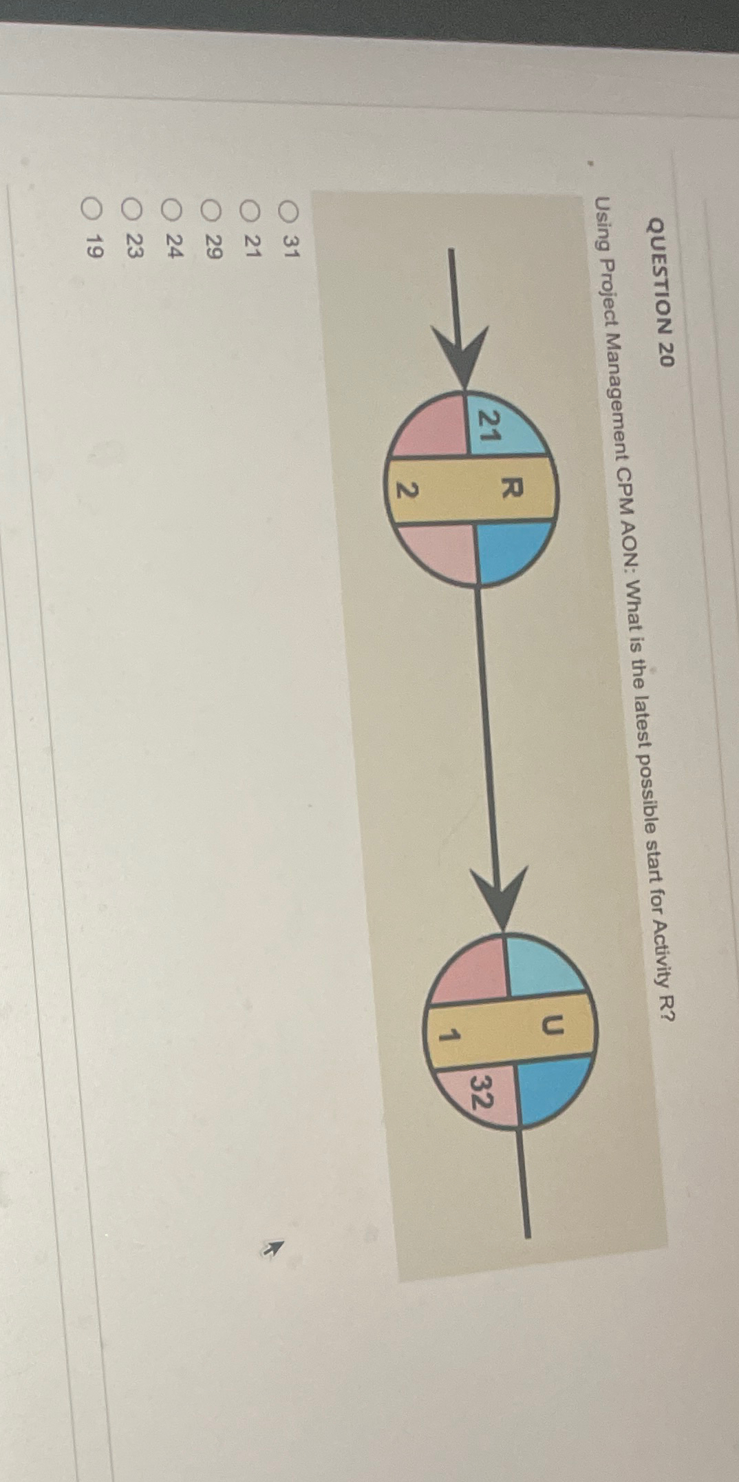  QUESTION 20 Using Project Management CPM AON: What is the latest