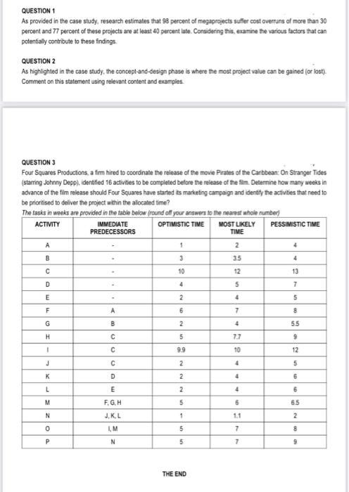 case study provided and answer the following questions. THE CONSTRUCTION PRODUCTIVITY IMPERATIVE