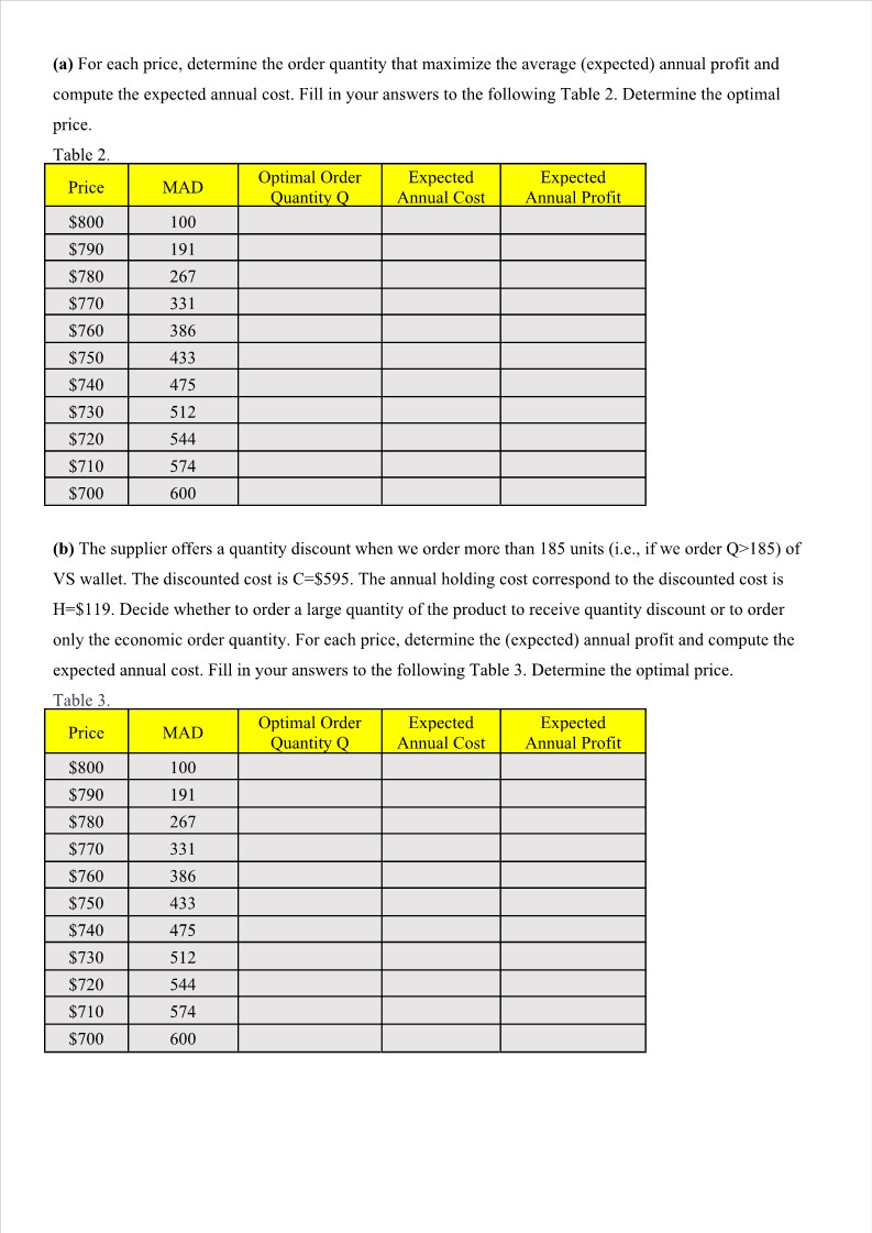  (a) For each price, determine the order quantity that maximize the