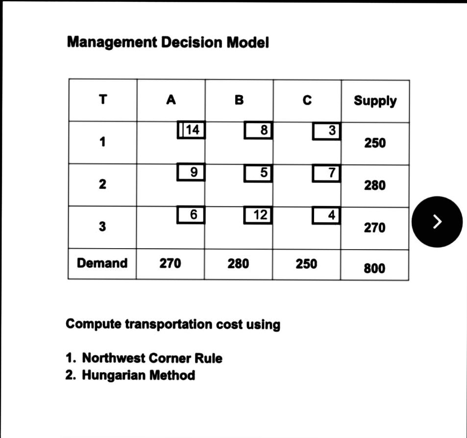 Management Decision Model Compute transportation cost using 1. Northwest Corner Rule