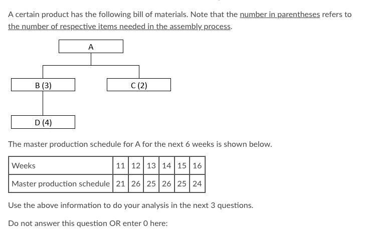 Complete the inventory sheet for item B, C, D A certain product