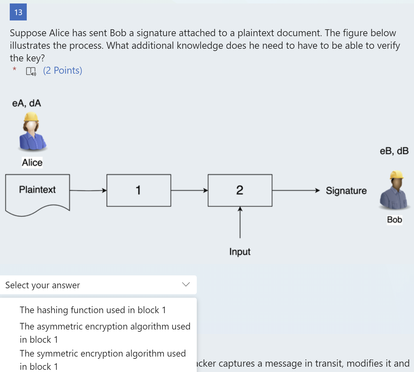 in transit, modifies it and then generates a new hash. Since hashing