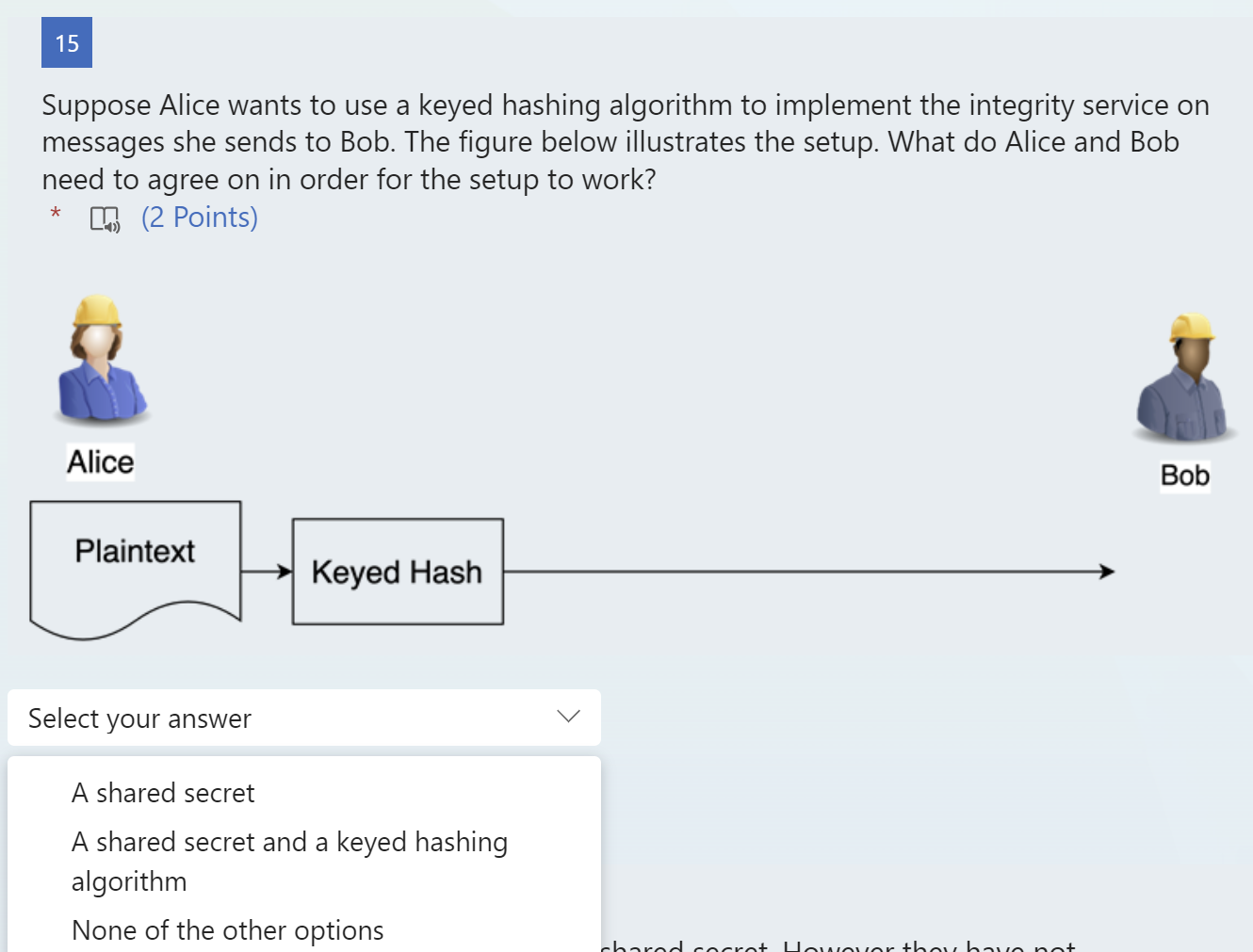 the message and the hash were manipulated in transit. Which of the