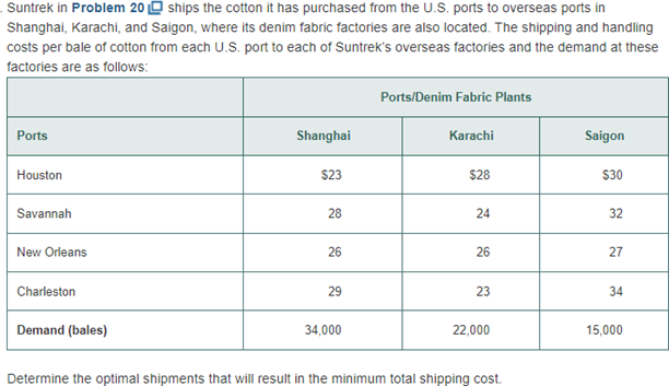 Create and use a professional Excel model and submit it as