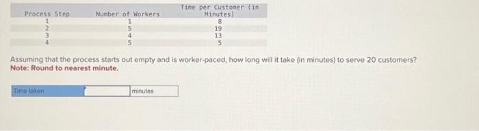  Assuming that the process starts out empty and is worker-paced, how
