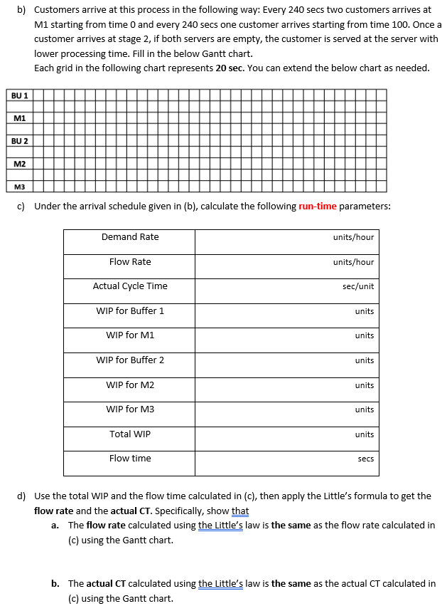minutes)? Round the answer to 2 decimal places if required. (Hint: Every
