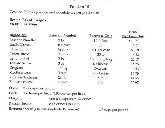 Modify the Problem 10 worksheet. Increase yield to 50 portions, then cost