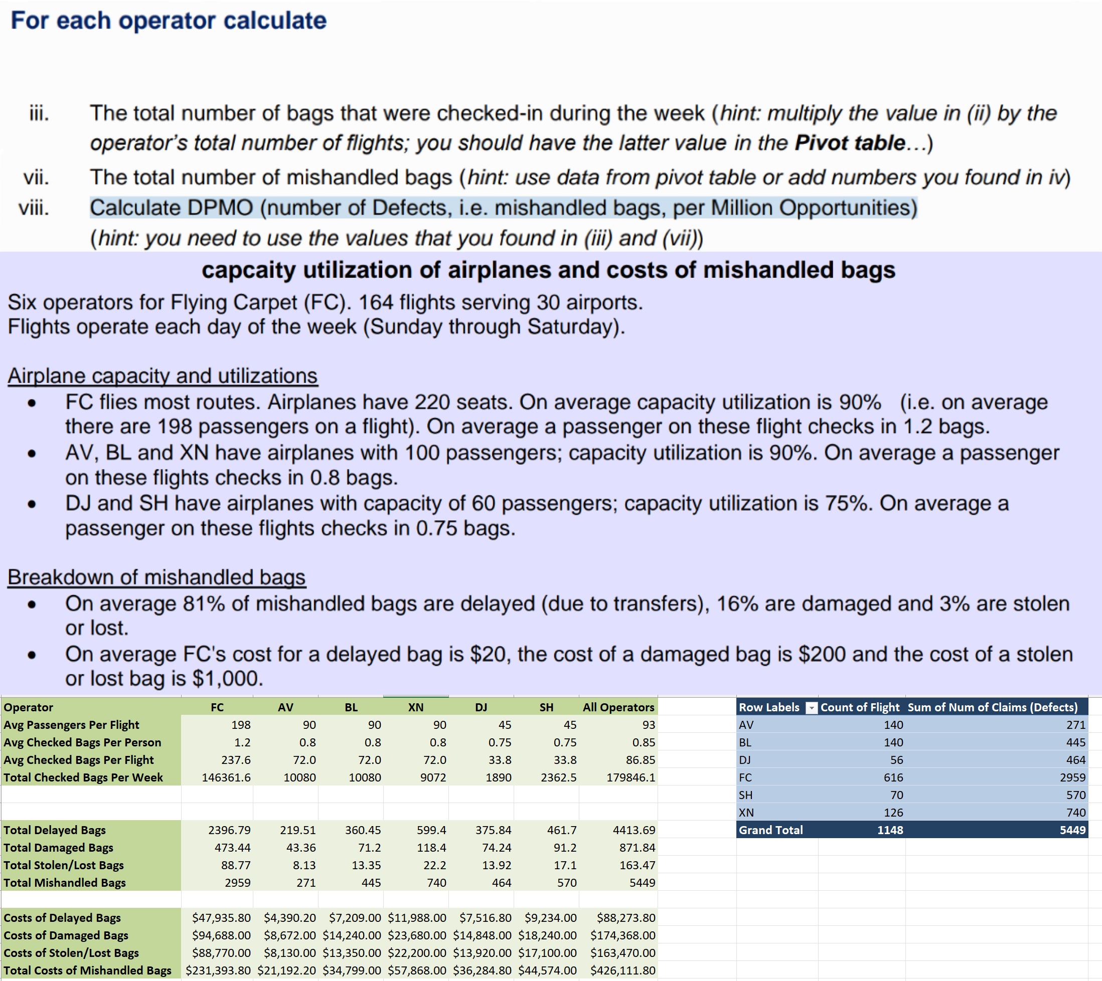  Trying to do problem VIII (calculating the DPMO). I have provided