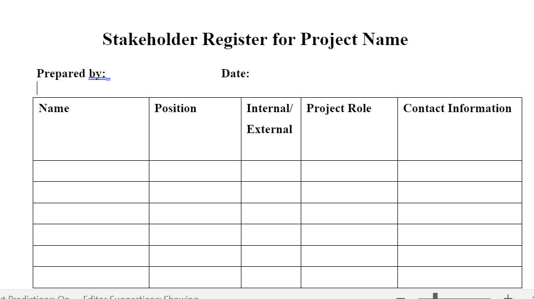 case study for Enhancing Security Measure and Theft Prevention at Walmart Self