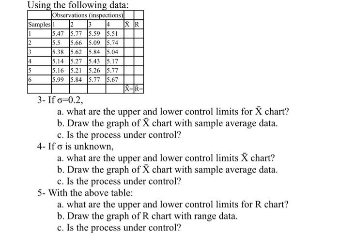  Using the following data: 3- If =0.2 a. what are the