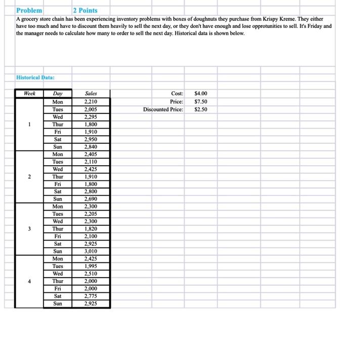  Problem 2 Points A grocery store chain has been experiencing inventory