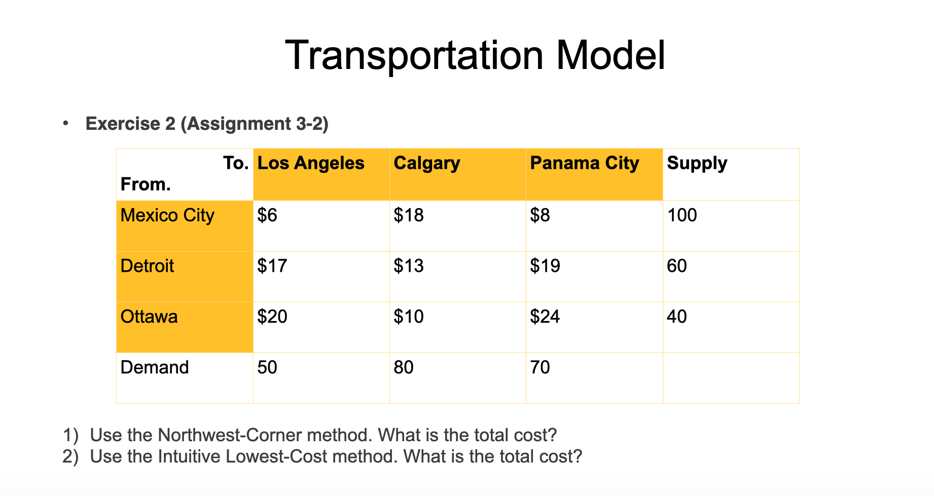  Transportation Model - Exercise 2 (Assignment 3-2) 1) Use the Northwest-Corner